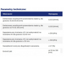 SWISSPOR XPS 300L 10cm / 0,035 - Styrodur, Styropian ekstrudowany